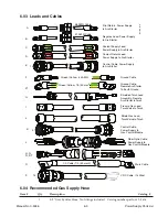 Preview for 85 page of Thermal Dynamics 200 ULTRA-CUT Operating Manual