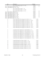 Preview for 87 page of Thermal Dynamics 200 ULTRA-CUT Operating Manual