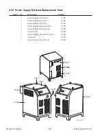 Preview for 90 page of Thermal Dynamics 200 ULTRA-CUT Operating Manual