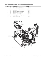 Preview for 105 page of Thermal Dynamics 200 ULTRA-CUT Operating Manual