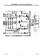 Preview for 120 page of Thermal Dynamics 200 ULTRA-CUT Operating Manual