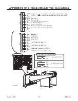 Preview for 125 page of Thermal Dynamics 200 ULTRA-CUT Operating Manual