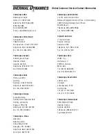 Preview for 155 page of Thermal Dynamics 200 ULTRA-CUT Operating Manual