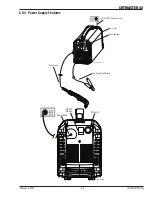 Preview for 17 page of Thermal Dynamics 42 CUTMASTER Operating Manual