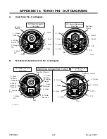 Preview for 80 page of Thermal Dynamics 51 CUTMASTER Service Manual