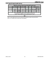 Preview for 19 page of Thermal Dynamics A-08950 Service Manual