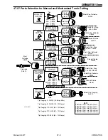 Preview for 43 page of Thermal Dynamics A-08950 Service Manual