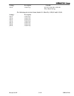 Preview for 47 page of Thermal Dynamics A-08950 Service Manual