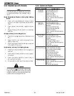 Preview for 50 page of Thermal Dynamics A-08950 Service Manual