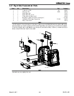 Preview for 85 page of Thermal Dynamics A-08950 Service Manual