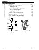 Preview for 86 page of Thermal Dynamics A-08950 Service Manual