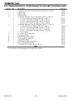 Preview for 88 page of Thermal Dynamics A-08950 Service Manual