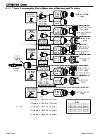 Preview for 90 page of Thermal Dynamics A-08950 Service Manual