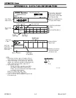 Preview for 100 page of Thermal Dynamics A-08950 Service Manual