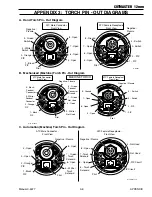 Preview for 101 page of Thermal Dynamics A-08950 Service Manual