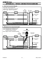 Preview for 102 page of Thermal Dynamics A-08950 Service Manual