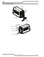 Предварительный просмотр 22 страницы Thermal Dynamics A80 CUTMASTER Operating Manual