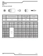 Предварительный просмотр 82 страницы Thermal Dynamics A80 CUTMASTER Operating Manual