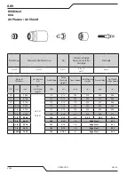 Предварительный просмотр 84 страницы Thermal Dynamics A80 CUTMASTER Operating Manual