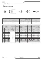 Предварительный просмотр 86 страницы Thermal Dynamics A80 CUTMASTER Operating Manual