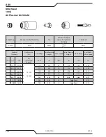 Предварительный просмотр 90 страницы Thermal Dynamics A80 CUTMASTER Operating Manual