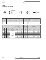 Предварительный просмотр 94 страницы Thermal Dynamics A80 CUTMASTER Operating Manual