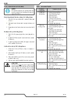 Предварительный просмотр 100 страницы Thermal Dynamics A80 CUTMASTER Operating Manual