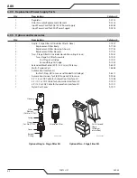 Предварительный просмотр 110 страницы Thermal Dynamics A80 CUTMASTER Operating Manual