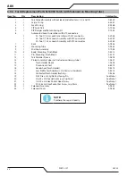 Предварительный просмотр 112 страницы Thermal Dynamics A80 CUTMASTER Operating Manual