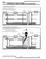 Предварительный просмотр 120 страницы Thermal Dynamics A80 CUTMASTER Operating Manual