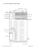 Preview for 20 page of Thermal Dynamics AUTO-CUT 30 O2 Operating Manual