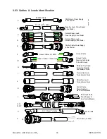 Preview for 27 page of Thermal Dynamics AUTO-CUT 30 O2 Operating Manual