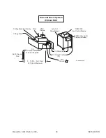 Preview for 33 page of Thermal Dynamics AUTO-CUT 30 O2 Operating Manual