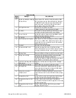 Preview for 81 page of Thermal Dynamics AUTO-CUT 30 O2 Operating Manual