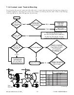 Preview for 116 page of Thermal Dynamics AUTO-CUT 30 O2 Operating Manual