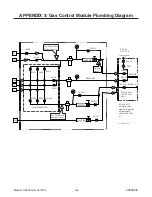 Preview for 120 page of Thermal Dynamics AUTO-CUT 30 O2 Operating Manual