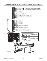 Preview for 125 page of Thermal Dynamics AUTO-CUT 30 O2 Operating Manual