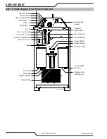 Preview for 22 page of Thermal Dynamics AUTO-CUT 300 XT Operating Manual