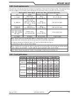 Preview for 23 page of Thermal Dynamics AUTO-CUT 300 XT Operating Manual