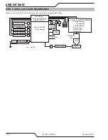 Preview for 28 page of Thermal Dynamics AUTO-CUT 300 XT Operating Manual