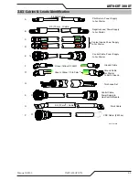 Preview for 29 page of Thermal Dynamics AUTO-CUT 300 XT Operating Manual