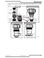 Preview for 45 page of Thermal Dynamics AUTO-CUT 300 XT Operating Manual