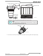 Preview for 47 page of Thermal Dynamics AUTO-CUT 300 XT Operating Manual