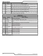 Preview for 62 page of Thermal Dynamics AUTO-CUT 300 XT Operating Manual