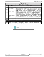 Preview for 63 page of Thermal Dynamics AUTO-CUT 300 XT Operating Manual