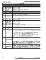 Preview for 64 page of Thermal Dynamics AUTO-CUT 300 XT Operating Manual