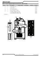 Preview for 78 page of Thermal Dynamics AUTO-CUT 300 XT Operating Manual