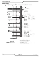 Preview for 94 page of Thermal Dynamics AUTO-CUT 300 XT Operating Manual