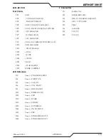 Preview for 99 page of Thermal Dynamics AUTO-CUT 300 XT Operating Manual