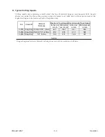 Preview for 17 page of Thermal Dynamics C-20A Cutskill Service Manual